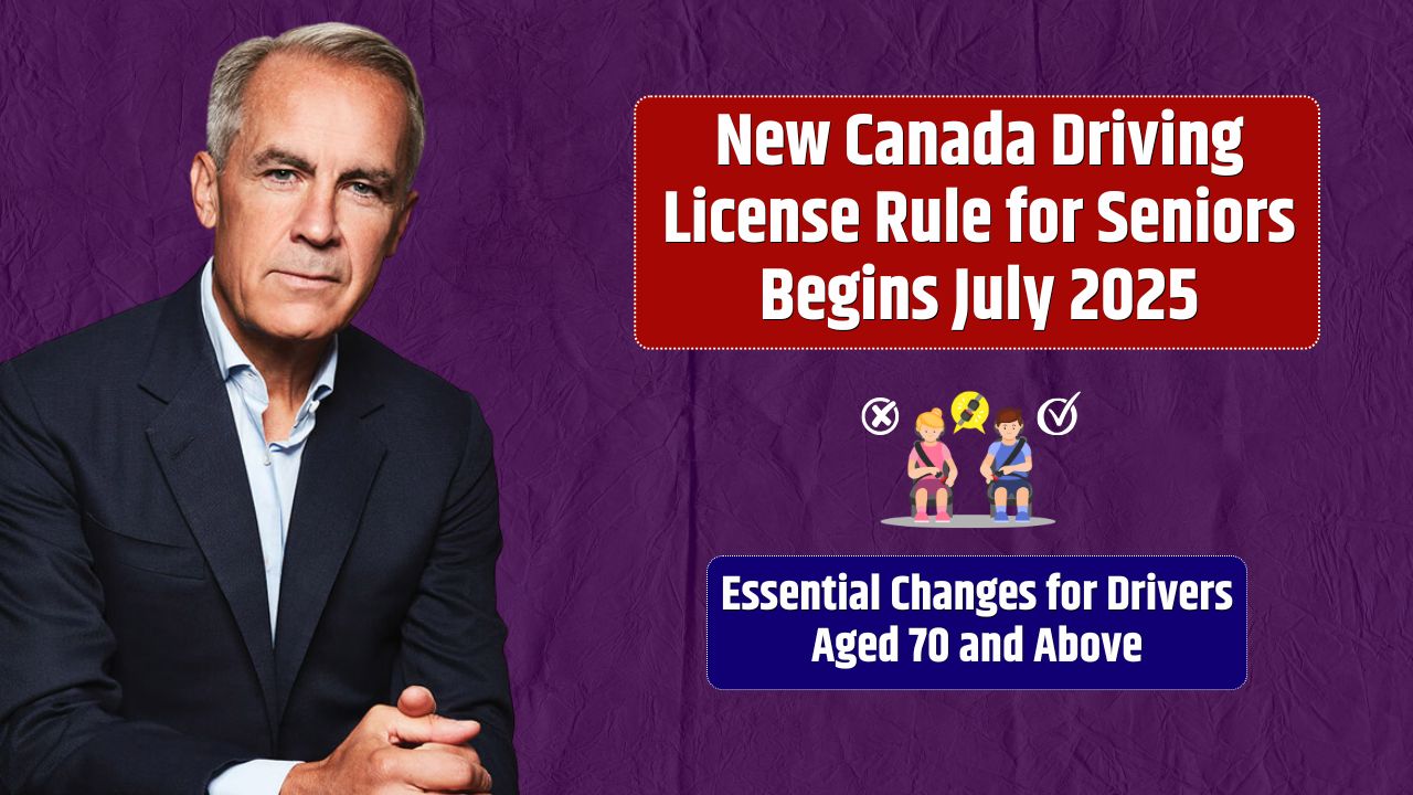 Canada’s Updated Driving License Protocol